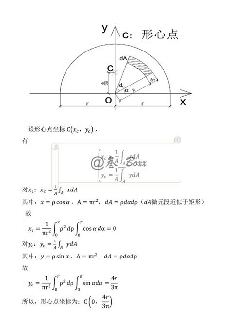 半圓形心位置|半圆的形心位置？